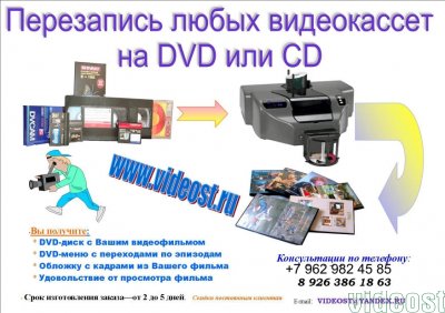 Слайд-шоу из  фотографий и музыки